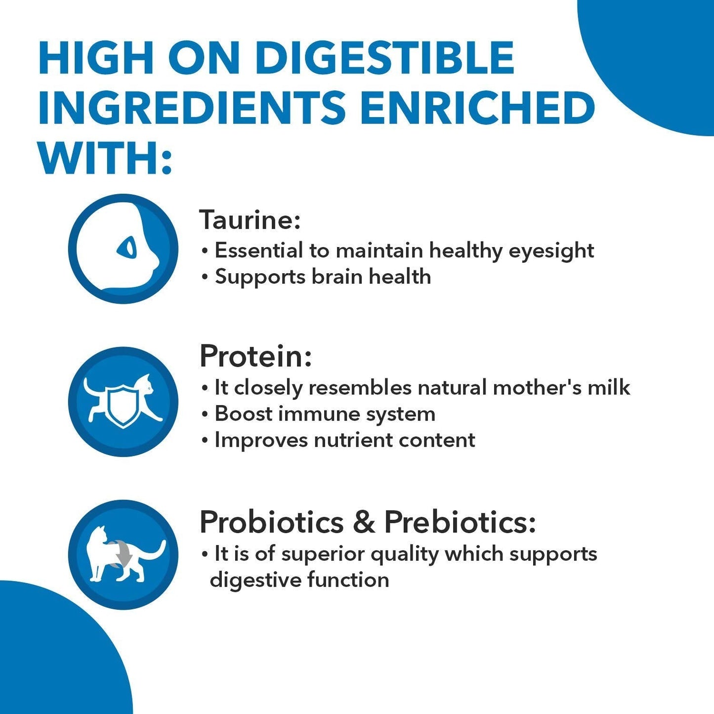 Drools Kitten Booster - Kitten Weaning Diet for All Breeds