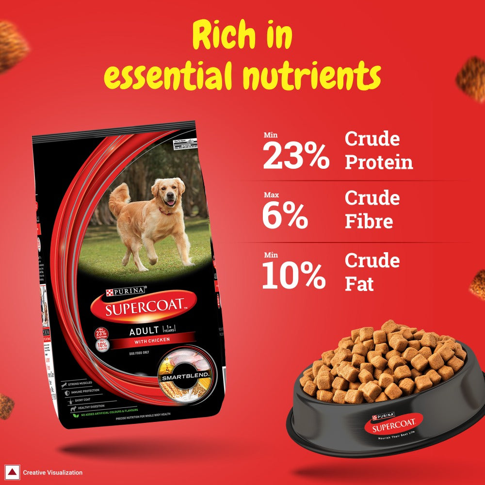 Supercoat Adult Loose