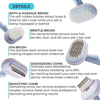 5 in 1 Set of Pet Grooming Brushes