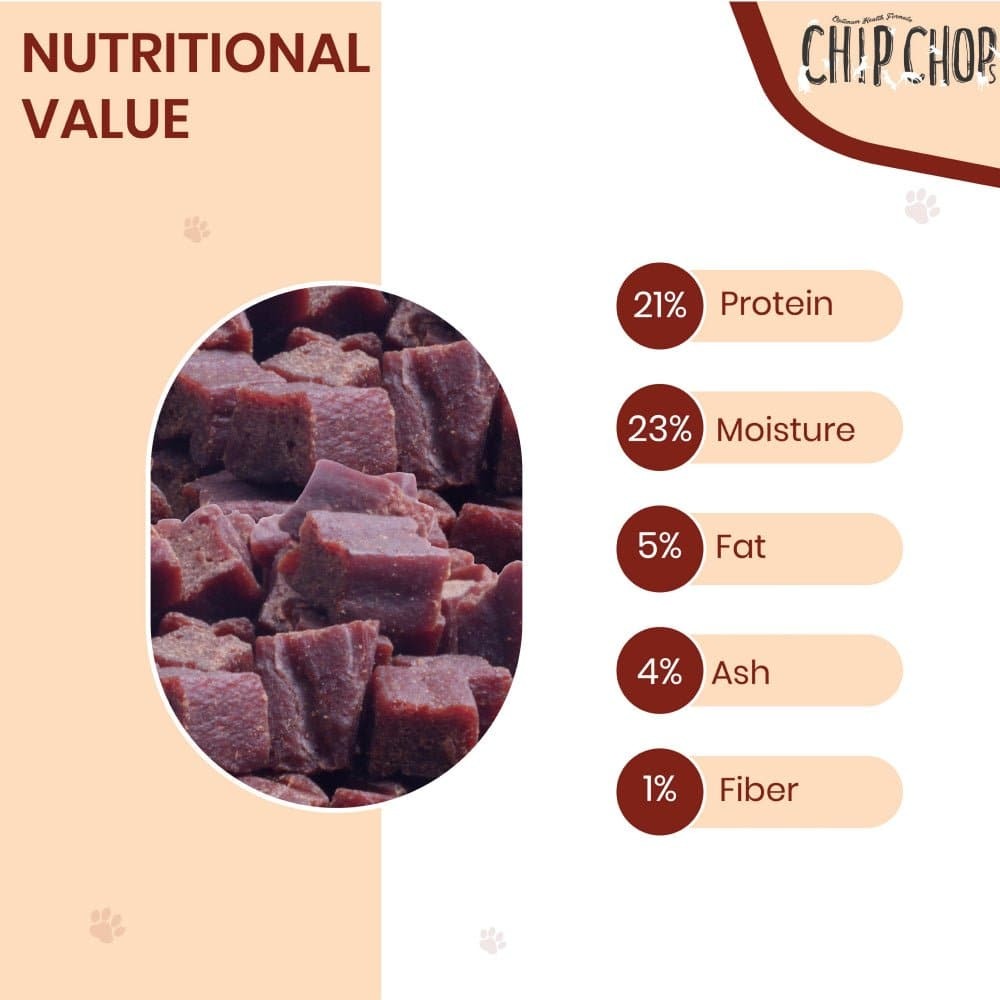 Chip Chops Chicken Liver Cubes Dog Treats