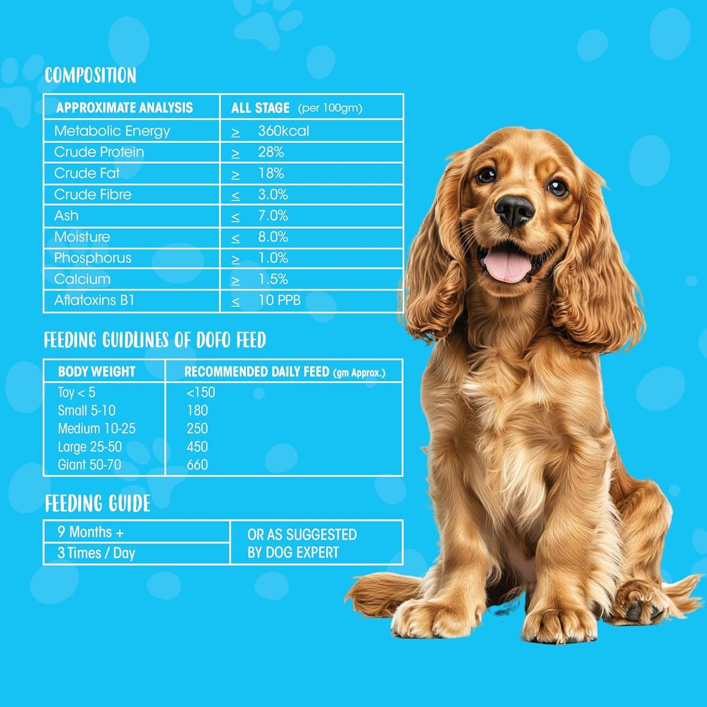 Dofo All Stage Dog Food 2kg, Fresh Chicken & Vegetables – Balanced Nutrition for Adults