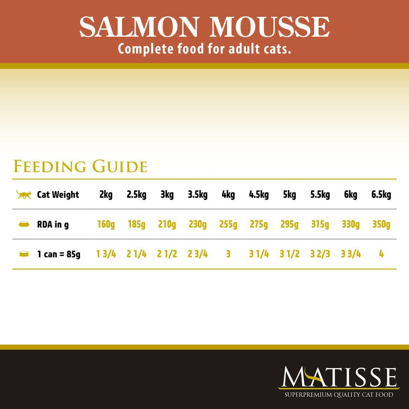 Farmina Matisse Wet Cat Food Salmon Mousse - 85 g