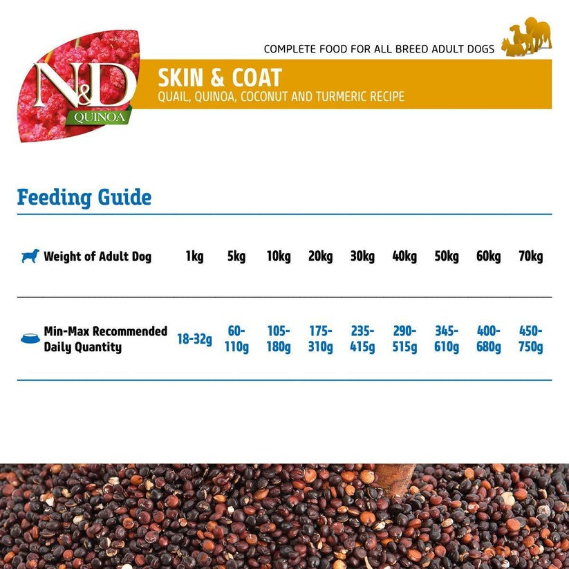 Farmina N&D Quinoa (Skin & Coat) Quail & Coconut all Breed , Grain-Free, Adult Dry Cat Food