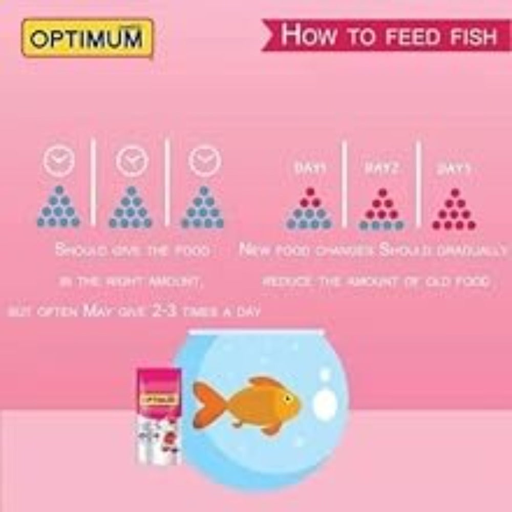 Optimum Highly Nutritious Food for All Aquarium Fish