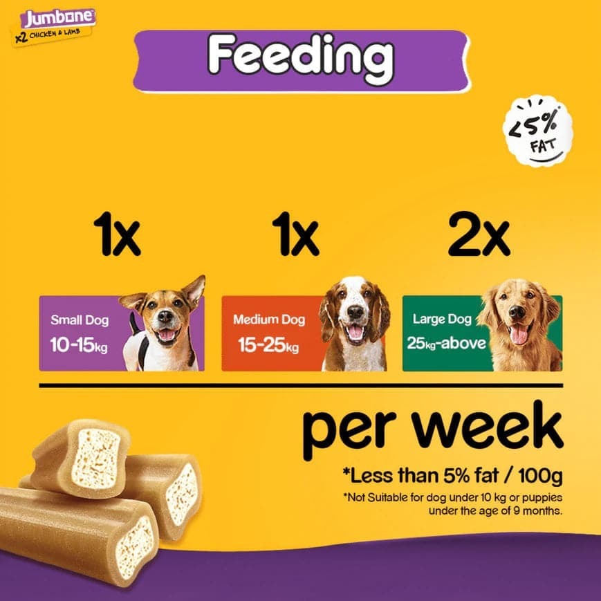 Pedigree Jumbone Chicken & Lamb Flavour (180g)