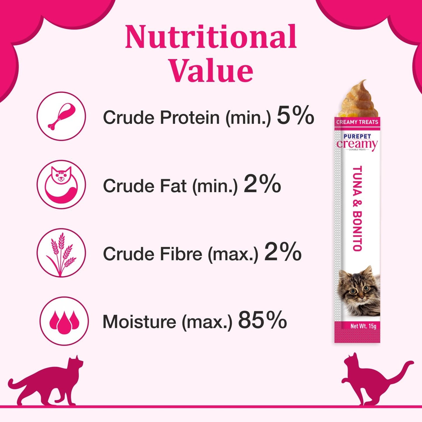 Purepet Creamy Tuna & Bonito Lickable Cat Treat