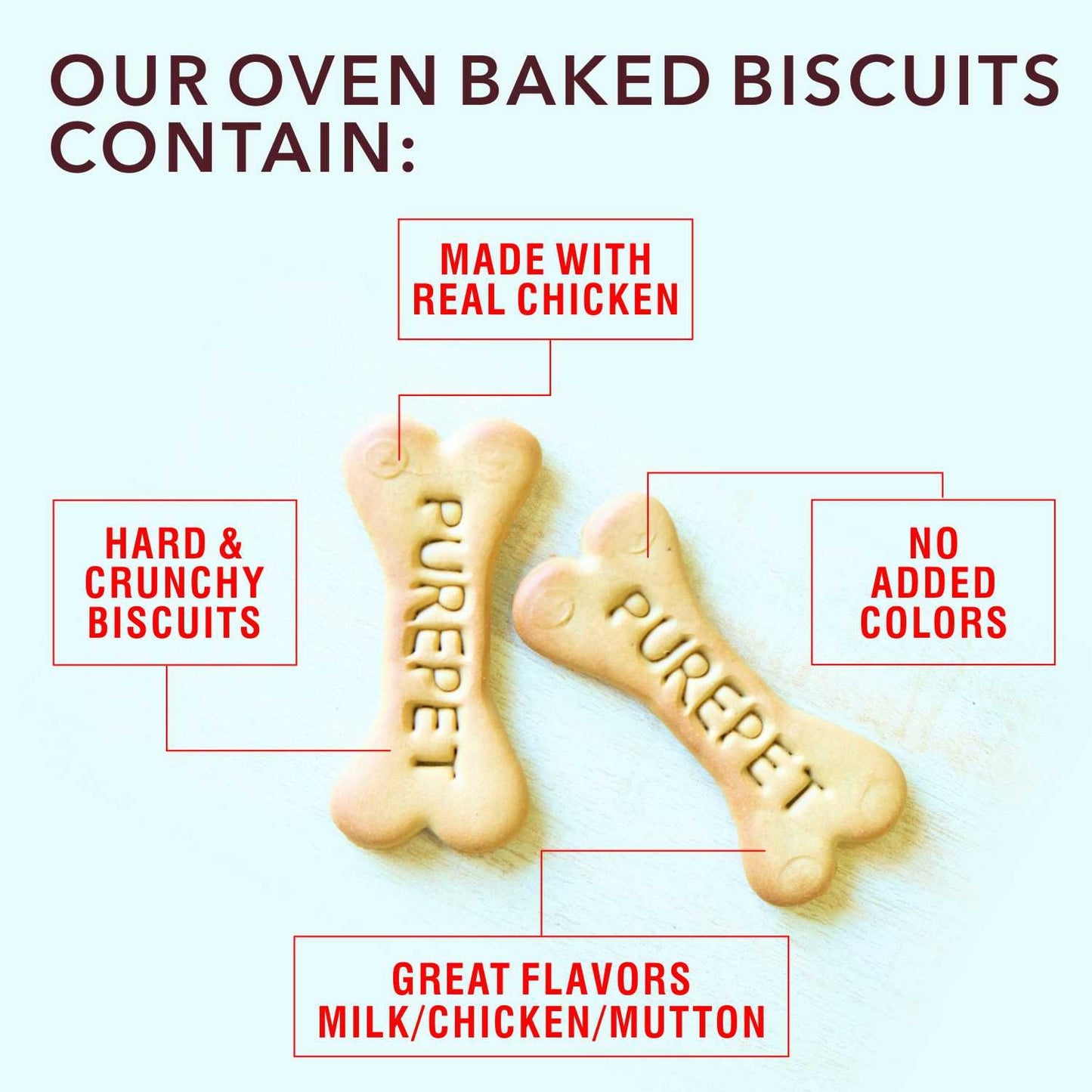 Purepet Milk Flavour Real Chicken Biscuit Dog Treats