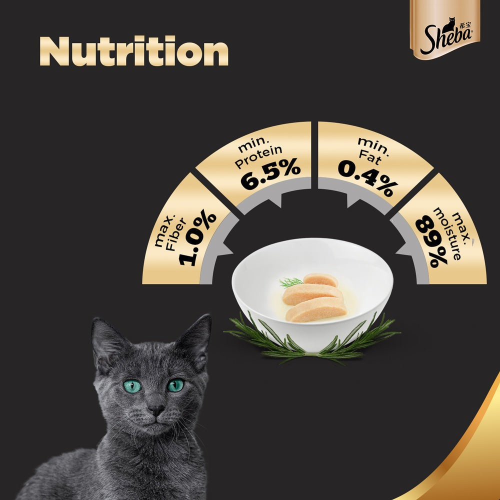 Sheba Chicken Premium Loaf Fine Wet Food for Adult Cat