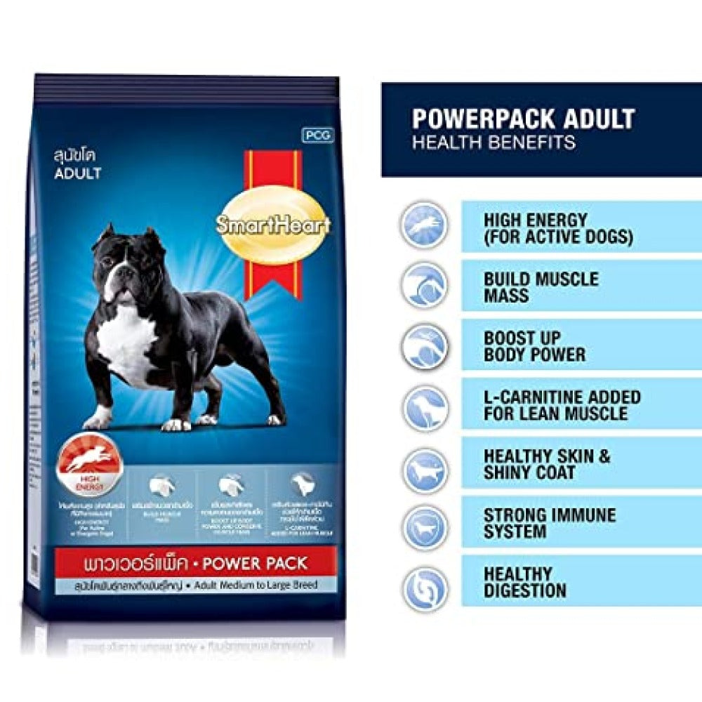 SmartHeart Power Pack Chicken Flavour Adult Dog Dry Food