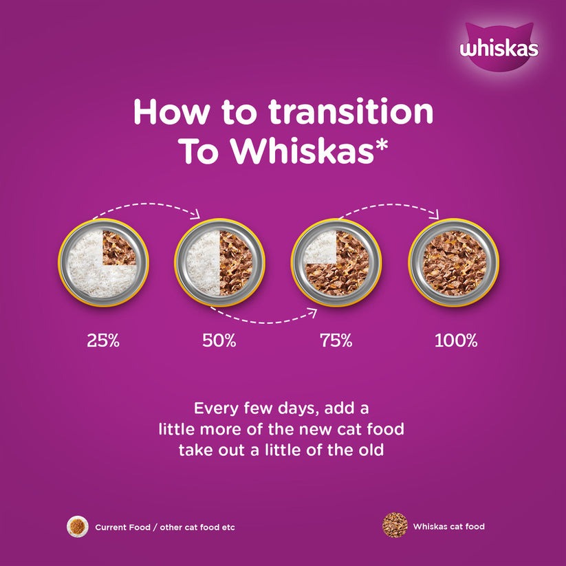 Whiskas Chicken With Salmon In Jelly Wet Food For Junior (2-12 Months) Kitten